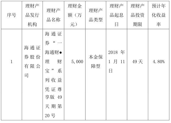 QQ截图20180409143608.jpg