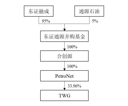 QQ截图20181025143122.jpg