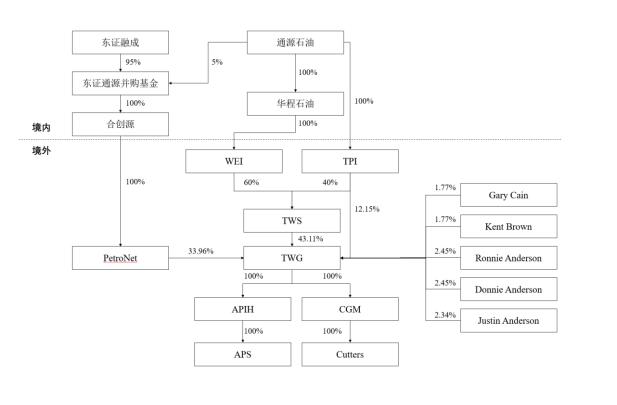 QQ截图20181113163202.jpg